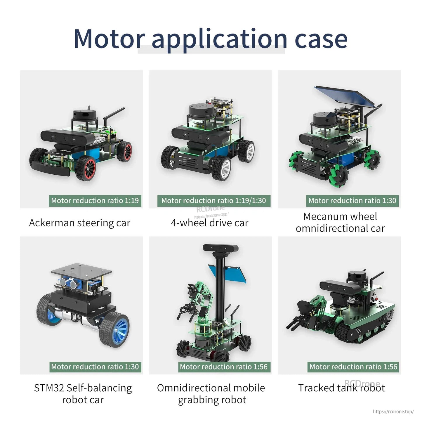 Motor application case examples for robot cars: Ackermann, 4WD, Mecanum, self-balancing, tracked chassis