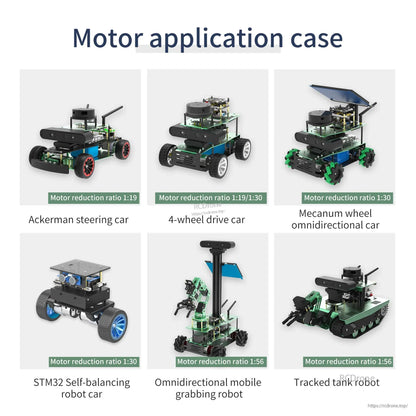 Motor application case examples for robot cars: Ackermann, 4WD, Mecanum, self-balancing, tracked chassis