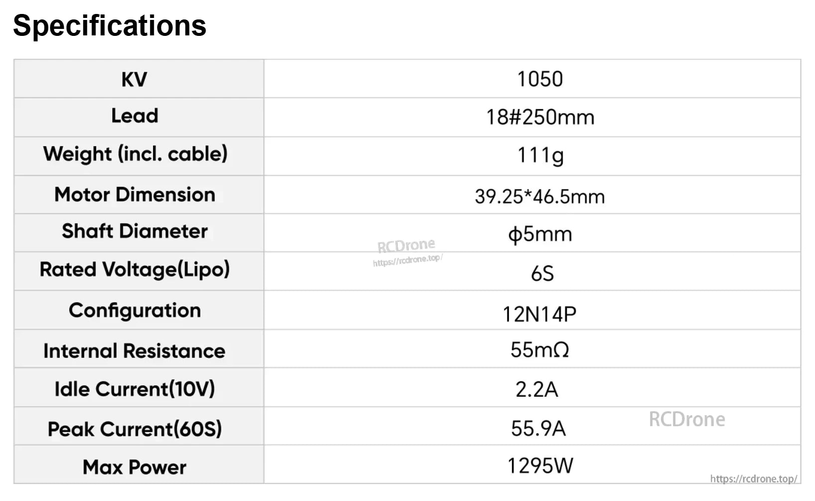 MEPS NEON 3115 1050KV brushless motor: 18#250mm lead, 111g, 39.25×46.5mm, 5mm shaft, 6S, 12N14P, 55mΩ, 2.2A idle, 55.9A peak, 1295W max power.