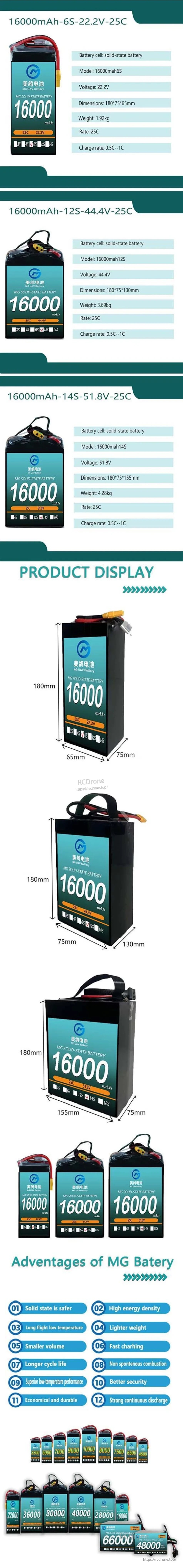 MG 16000mAh 6S/12S/14S Lipo Battery, MG 16000mAh Lipo Battery features improved safety and performance with solid-state tech, high energy density, and fast charging.