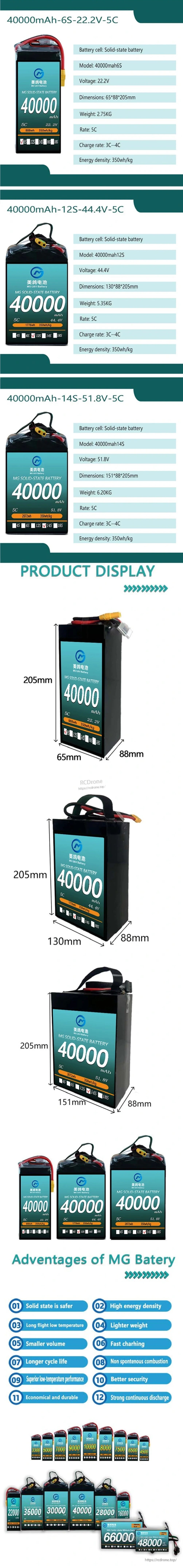 MG 40k Solid State Lipo Battery, The MG Solid-State Lipo Battery offers high energy density, long flight times, and low temperature performance with solid-state technology.
