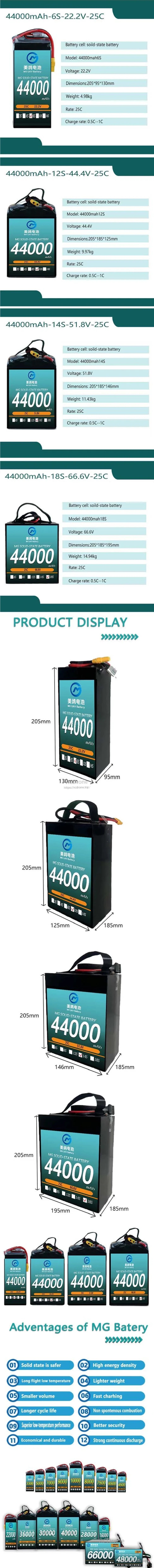 MG 44000mAh UAV LiPo Battery features high energy density, long flight time, and fast charging.