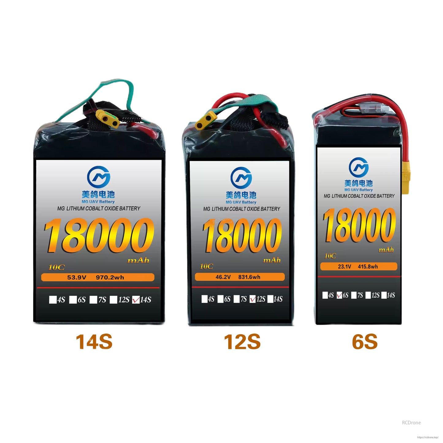 High-capacity MG Lithium Cobalt Oxide battery (18000mAh, 10C) in 6S, 12S, 14S for powerful, heavy-duty UAVs.