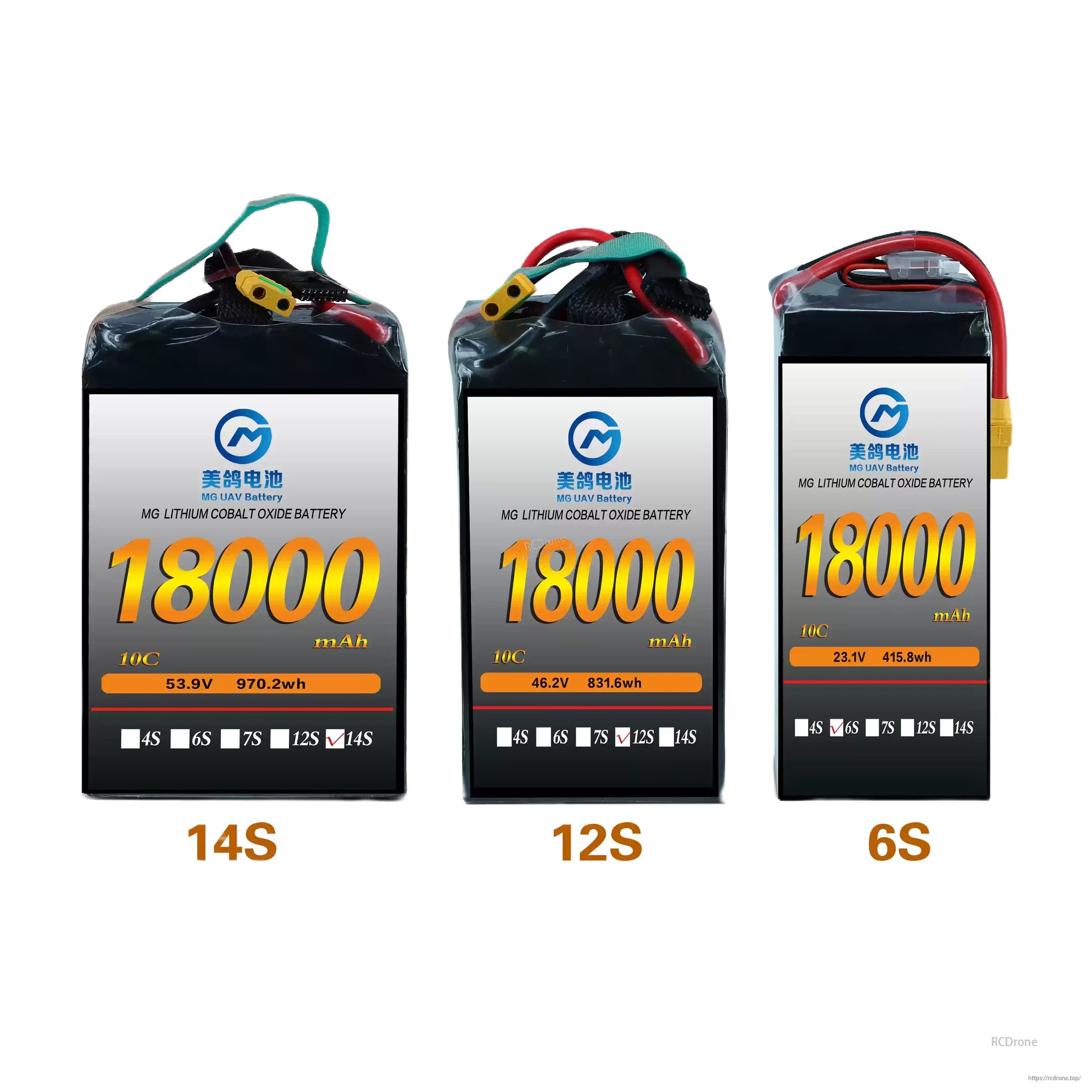 High-capacity MG Lithium Cobalt Oxide battery (18000mAh, 10C) in 6S, 12S, 14S for powerful, heavy-duty UAVs.