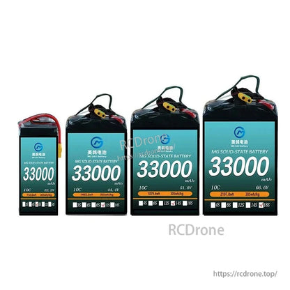 MG Solid-State Lipo Battery, MG solid-state battery: 33000mAh, 10C, 305Wh/kg, 6S–18S, 22.2–66.6V. Ideal for drones, UAVs, RC aircraft. High energy density, reliable performance.