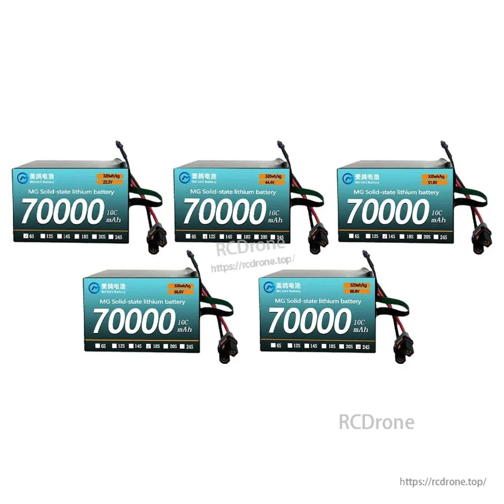 MG Solid-State Lipo Battery, MG solid-state lithium battery: 70000mAh, 10C, 6S–24S, multiple plugs, ideal for UAVs, drones, airplanes, and RC applications.