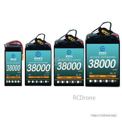 MG solid-state battery: 38000mAh, 5C, 350Wh/kg, 6S–18S options, ideal for high-performance, long-endurance heavy-load UAVs.