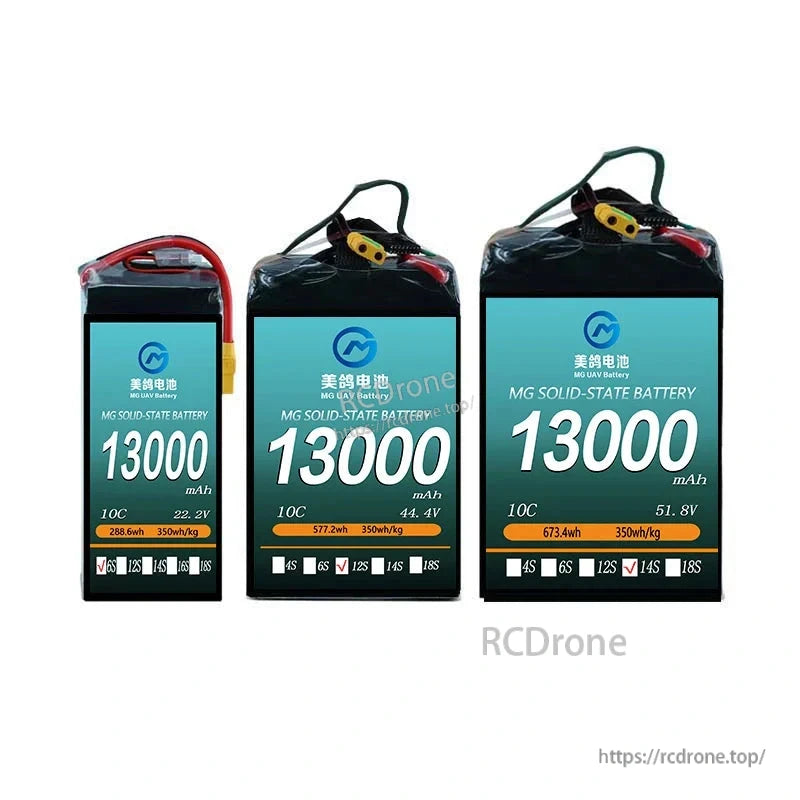 MG UAV Solid-State Lipo Battery, MG solid-state battery: 13000mAh, 10C, 6S–14S (22.2V–51.8V), 288.6–673.4Wh, 350Wh/kg. High energy density, ideal for heavy-load UAVs. (24 words)