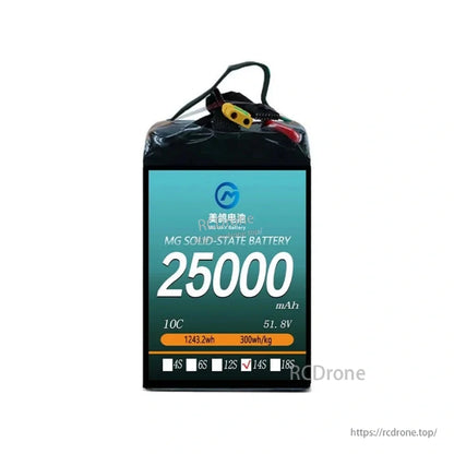 MG UAV Solid-State Lipo Battery, High-capacity 25000mAh MG solid-state battery, 51.8V 14S, 1243.2Wh, 300Wh/kg, 10C discharge, ideal for UAVs and RC drones.