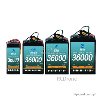 MG UAV Solid-State Lipo Battery, MG solid-state battery: 36000mAh, 10C, 6S–18S, high energy density (300Wh/kg), perfect for UAVs, drones, aircraft, and RC use.
