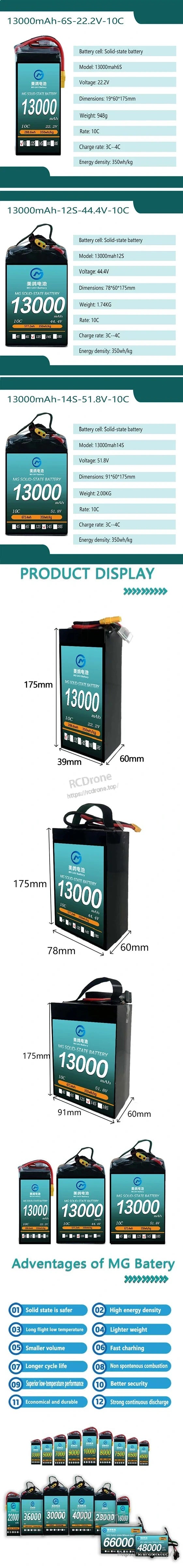 MG UAV Solid-State Lipo Battery, MG Solid-State Lipo Battery: High energy density, long flight time, and low temperature performance.