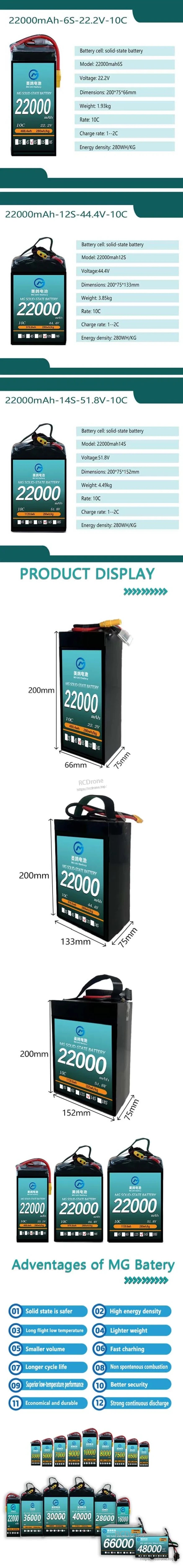 MG UAV Solid-State Lipo Battery, UAV battery features safer design, high energy density, long flight time, and other advantages.