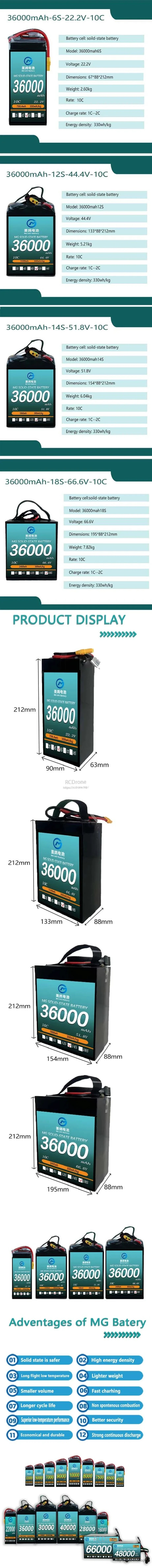 The MG UAV Solid-State Lipo Battery features 36,000mAh capacity, 6S and 22.2V rating, with solid-state construction and measures 212mm in length.