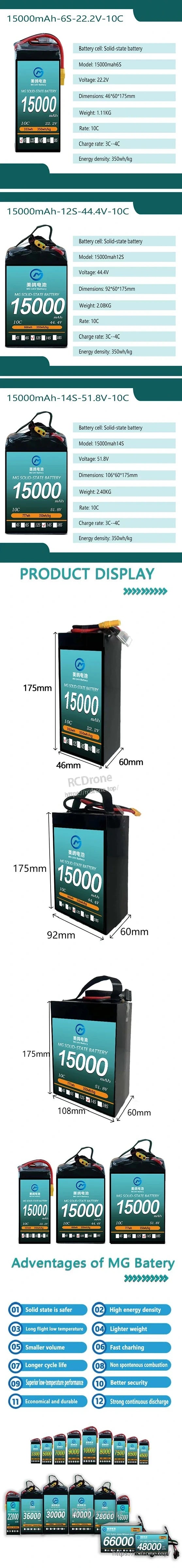 MG UAV Solid-State Lipo Battery with 1500mAh capacity and 10C rate, featuring solid-state battery mode, compact dimensions, and high energy density.