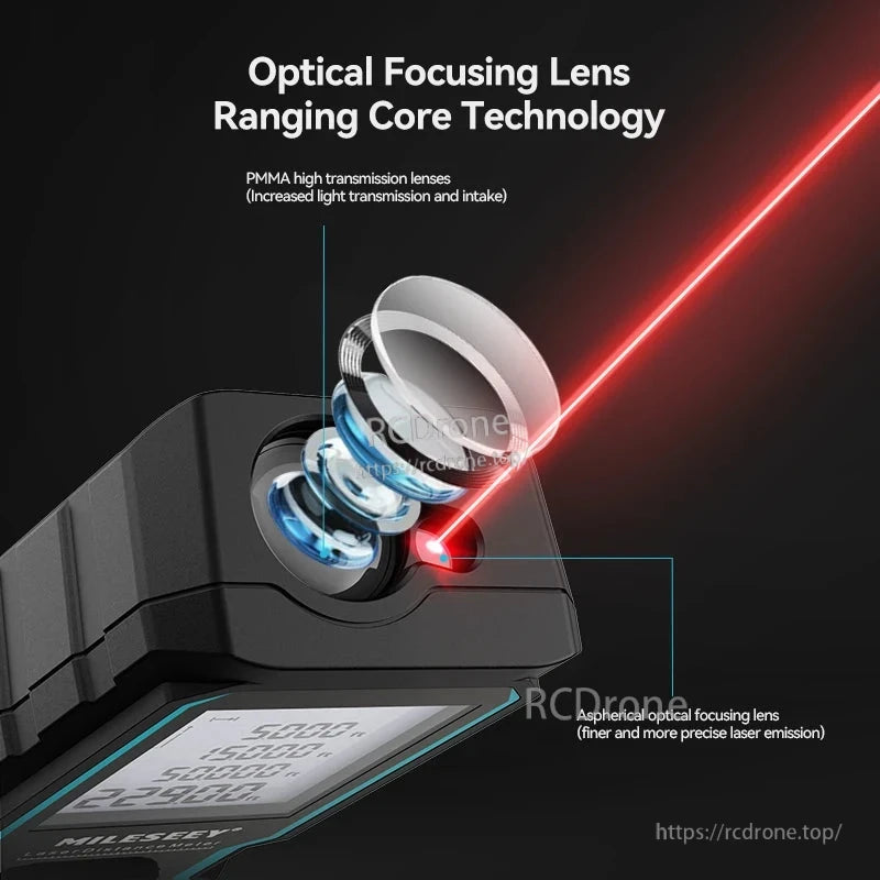 MILESEEY S6 laser tape measure features optical focusing, aspherical lens, 40–100m range, ±2mm accuracy, Class 1M laser, ideal for precise distance measurements.