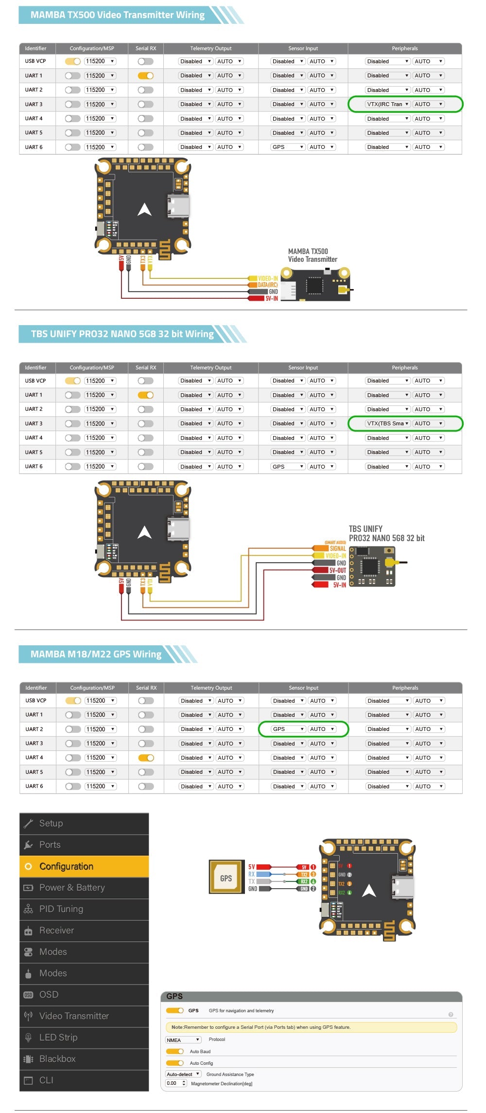 Diatone MAMBA F722 APP MK4 WIFI/DJI Flight Controller Stack - F7 45A/55A/65A 128K BLHeli32 ESC 6S 4in1 Dshot1200 Brushless ESC 21 F722 APP MK4 WI