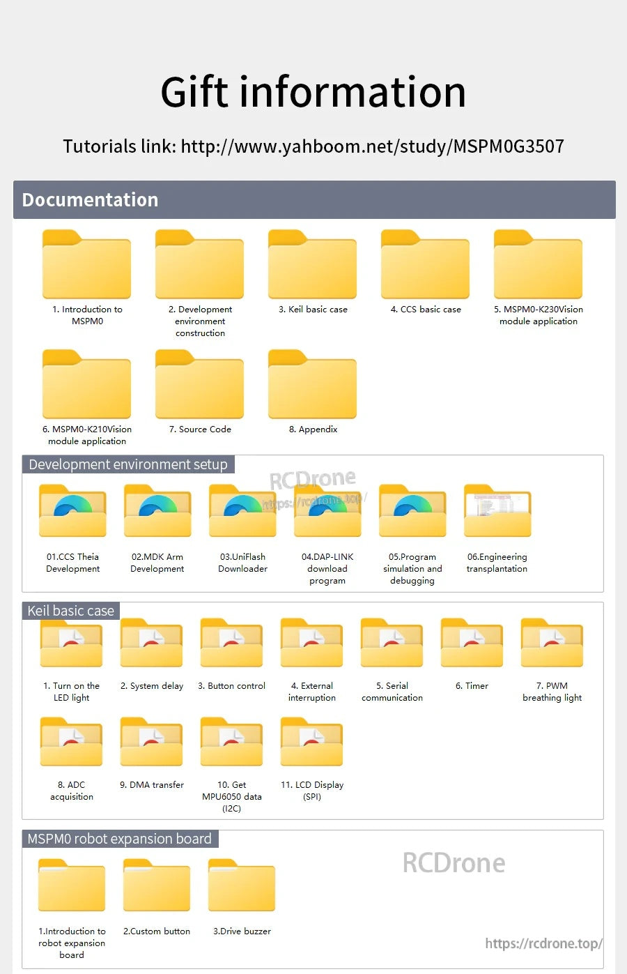 Tutorials and documentation download list with folders for development setup, source code, and examples
