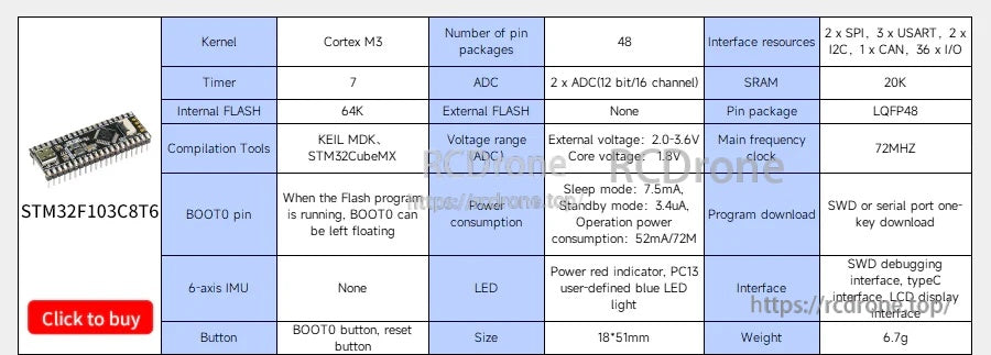 Comparison table excerpt for STM32F103C8T6 board with feature and interface rows for reference