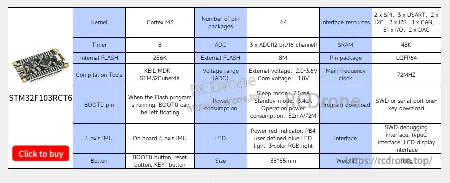 Comparison table excerpt for STM32F103RCT6 board listing memory, package, interfaces, and power notes