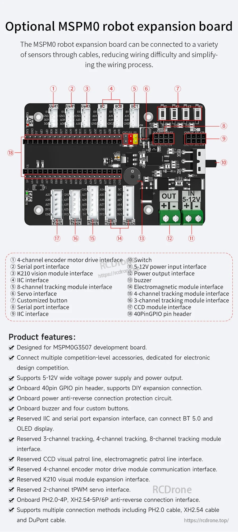 Optional MSPM0 robot expansion board layout with labeled ports for motors, sensors, power, and connectors