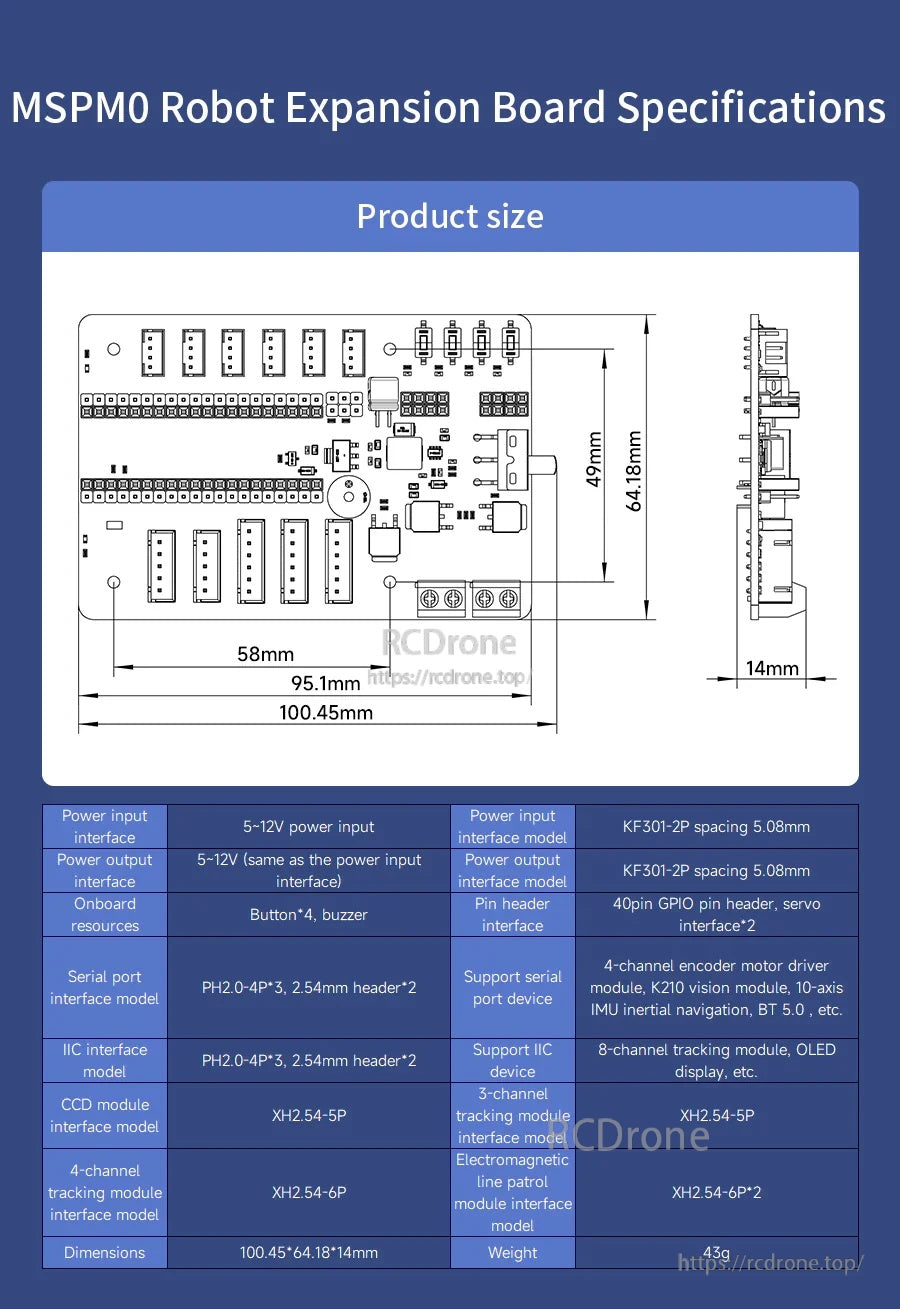 MSPM0 robot expansion board specifications with mechanical drawing, dimensions, and interface list table