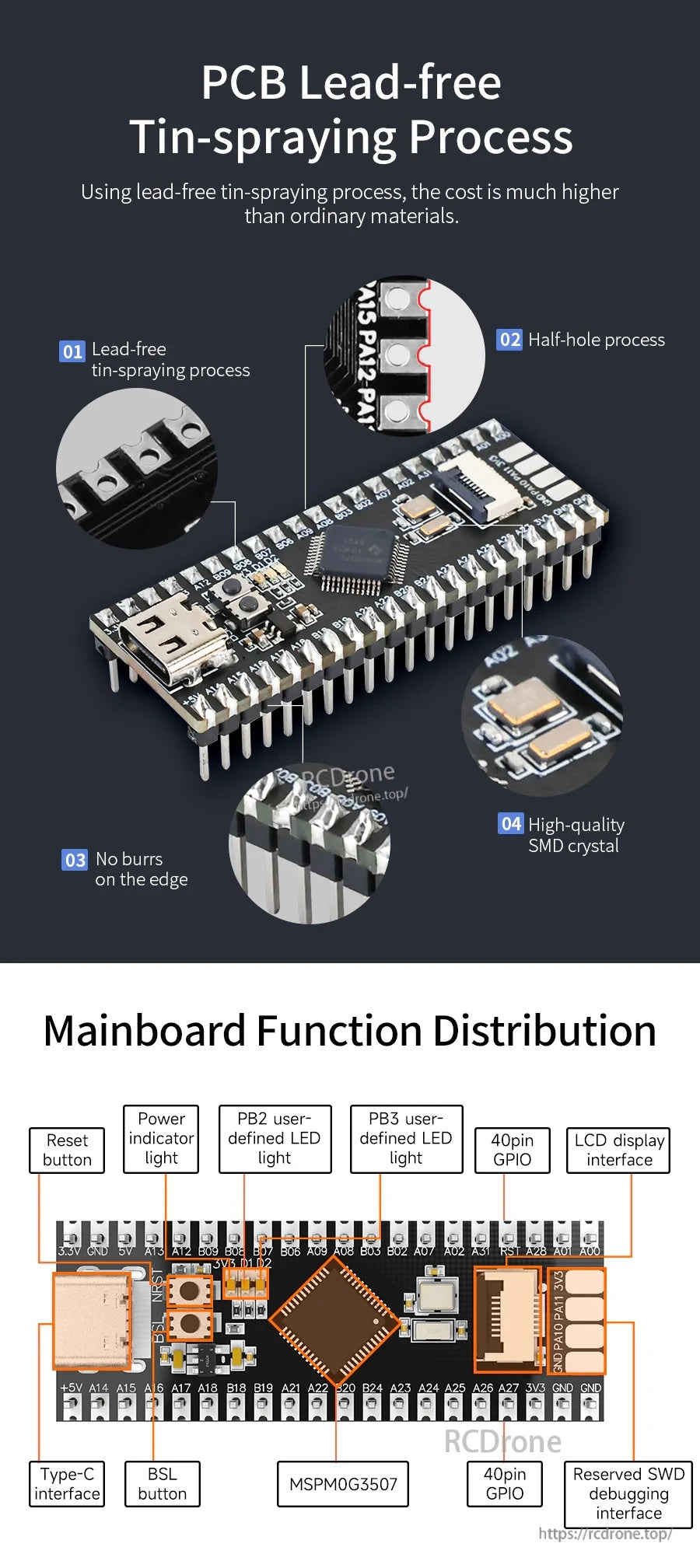 PCB process and function layout graphic for MSPM0G3507 board with lead-free finish and labeled connectors