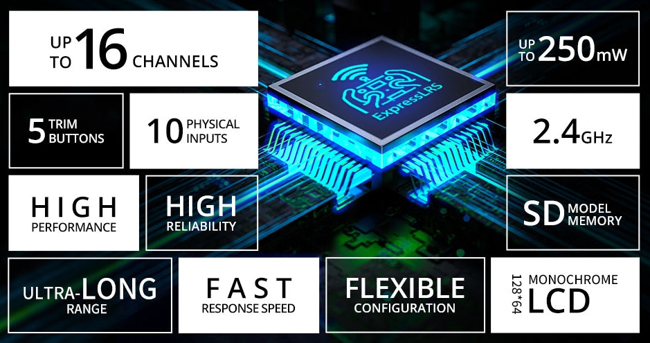 RadioMaster MT12 Surface Radio Controller, TP 16 CHANNELS "8250mw TRIM PHYSICAL