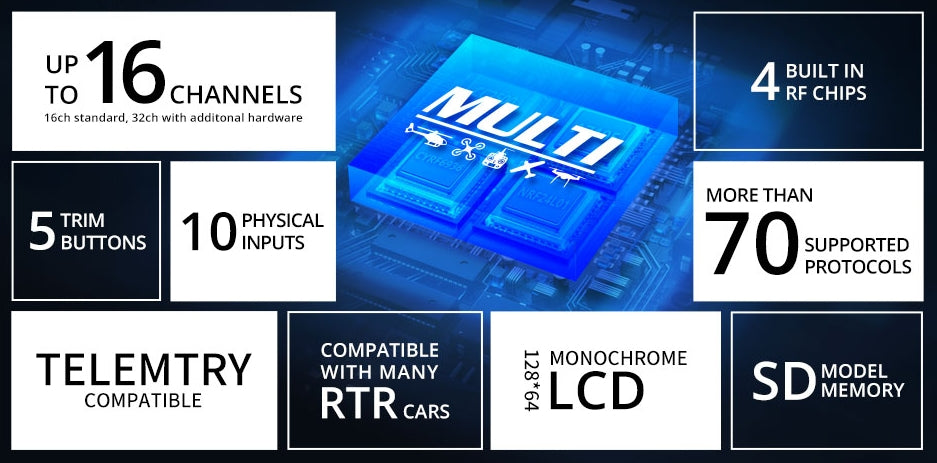 RadioMaster MT12 Surface Radio Controller, MT12 Surface Radio Controller - Support