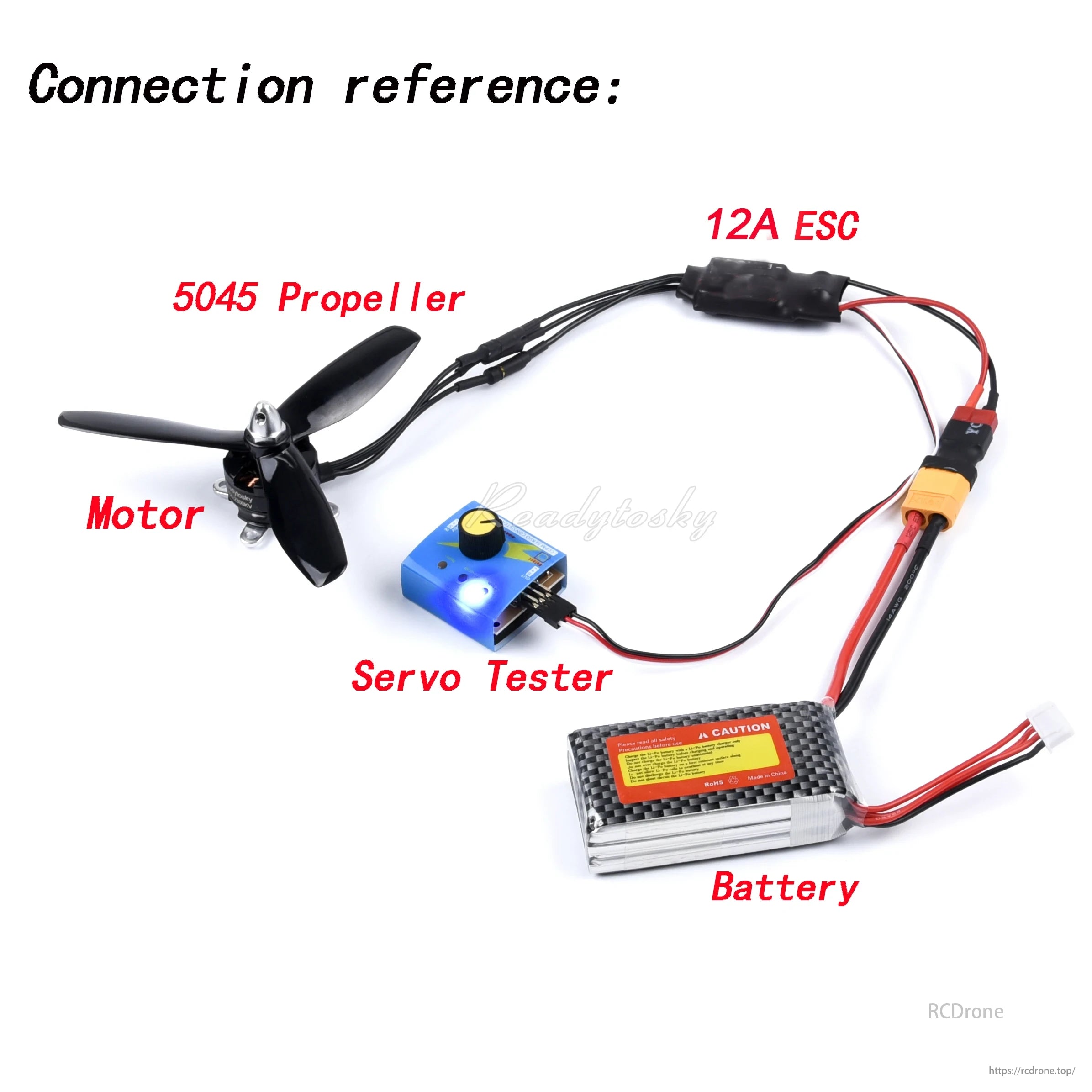 Diagram shows MT2204 Brushless ESC setup with 5045 propeller, motor, 12A ESC, servo tester, and battery connections.