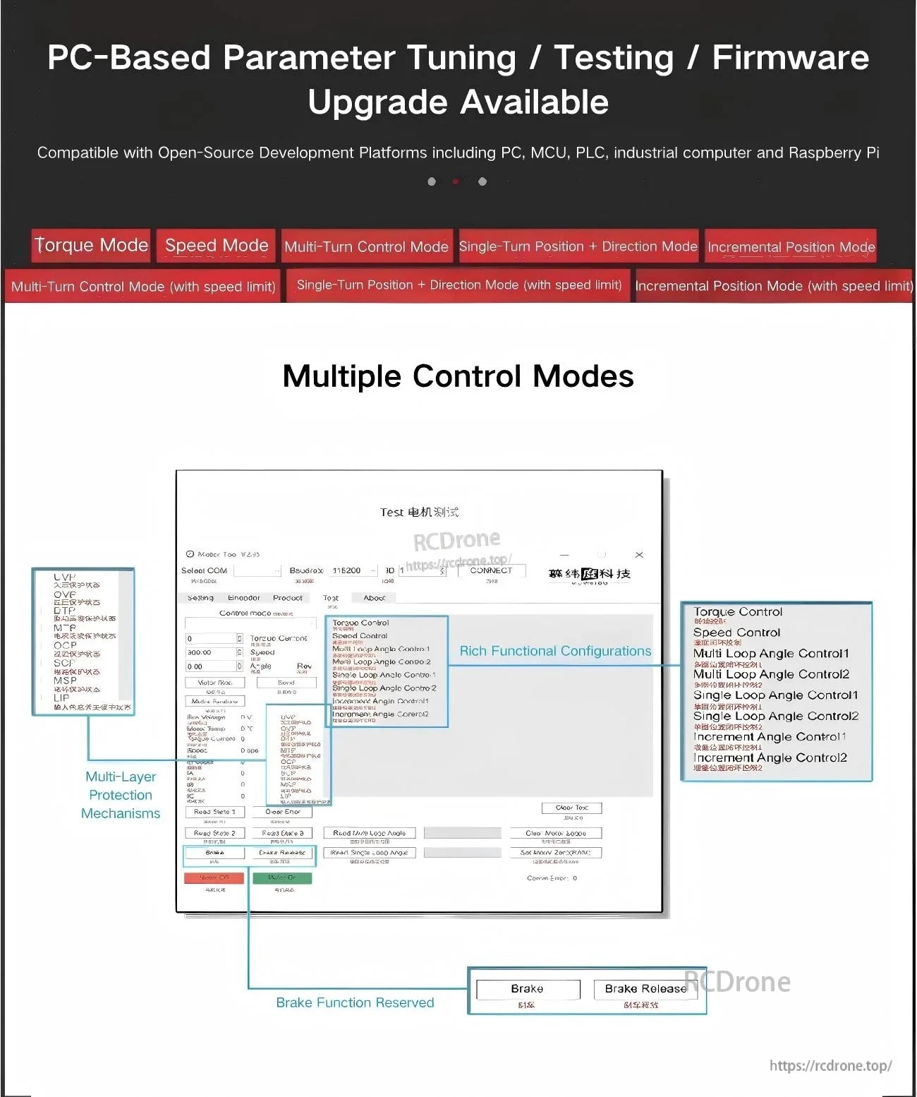 PC-based parameter tuning and control modes for MUWEIDU K7050 servo motor, including torque and speed control