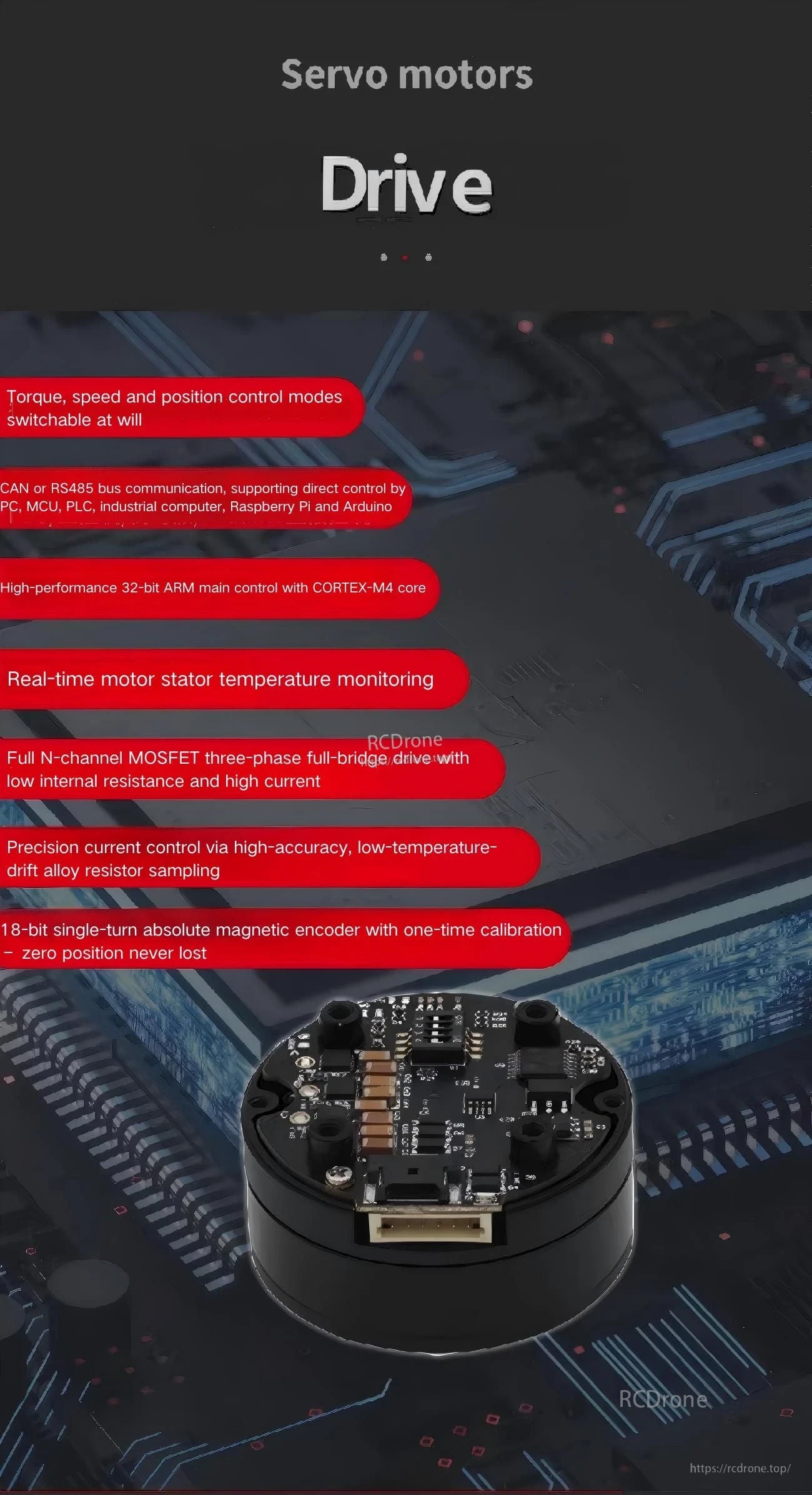 Drive electronics overview highlighting torque/speed/position modes, CAN or RS485 communication, and temperature monitoring