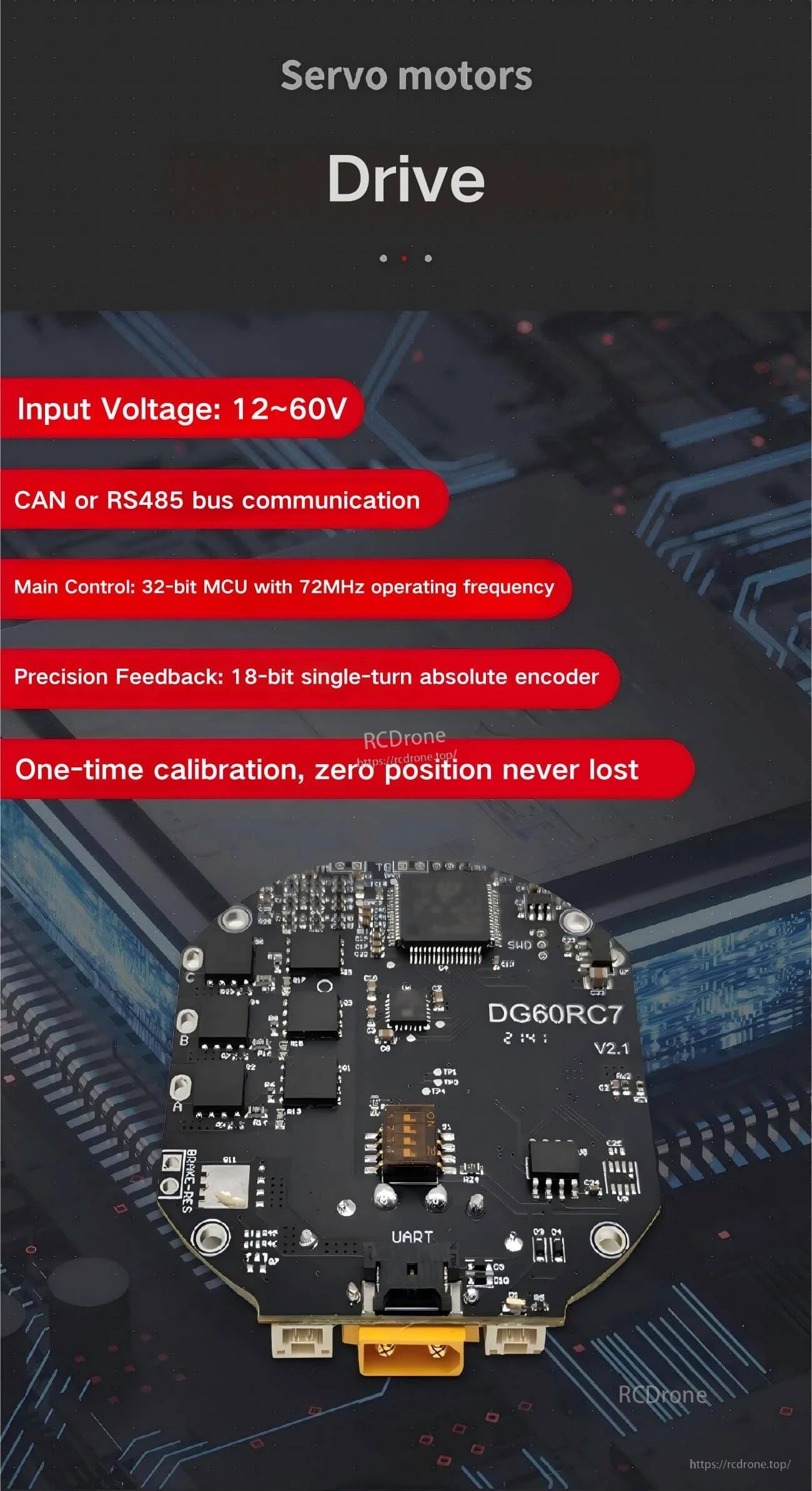 Servo motor drive board with 12–60V input, CAN/RS485 communication and 18-bit absolute encoder feedback callouts
