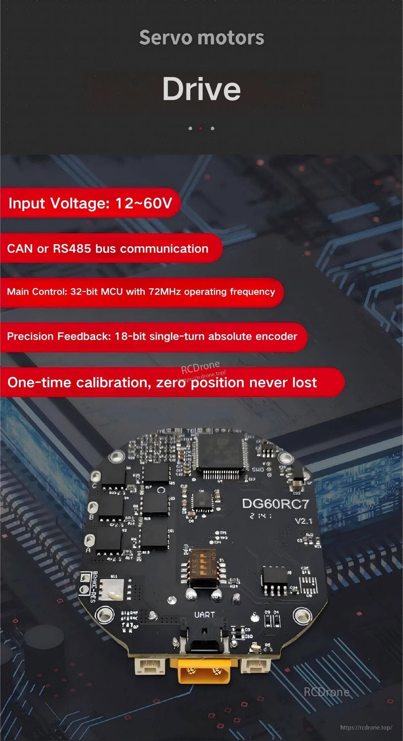 Servo drive board for MUWEIDU L7028 with 12–60V input, CAN or RS485 bus communication, and 18-bit encoder feedback text