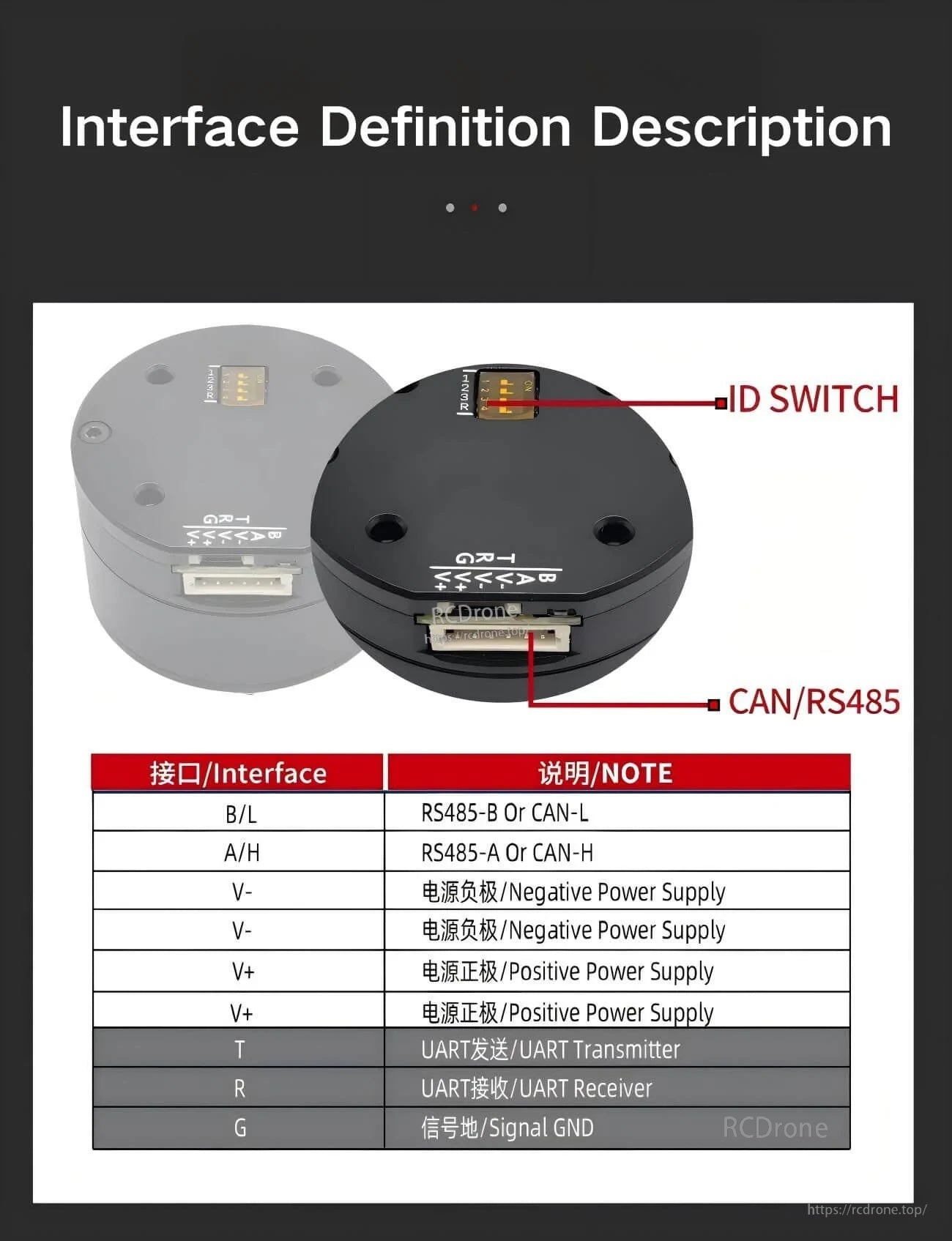 Interface definition for MUWEIDU L7050 motor showing ID switch and CAN/RS485 connector pin labels (A/H, B/L, V+, V-, T, R, G)