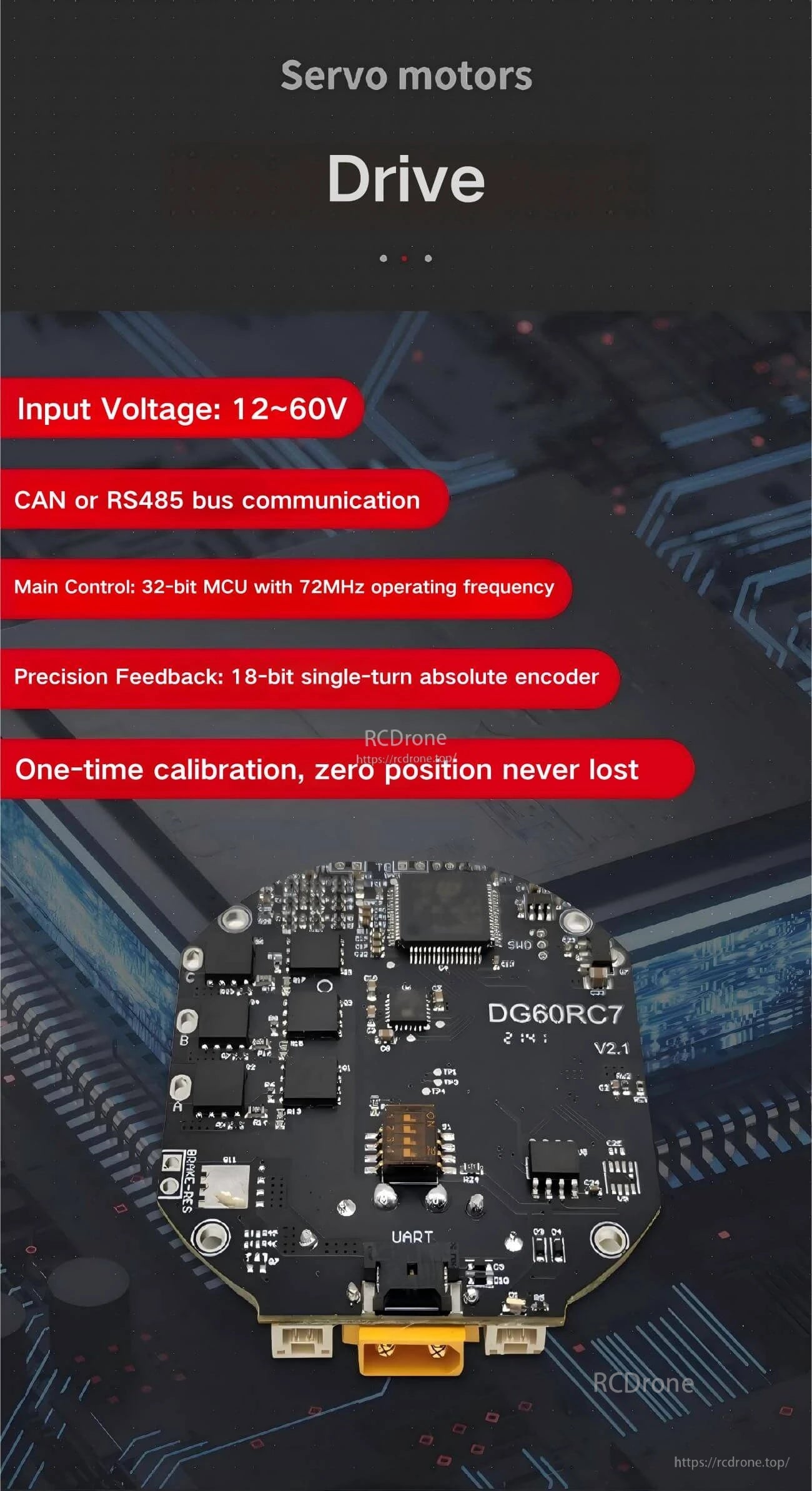 Servo motor drive board details listing 12–60V input, CAN/RS485 communication, 32-bit MCU, and 18-bit absolute encoder feedback