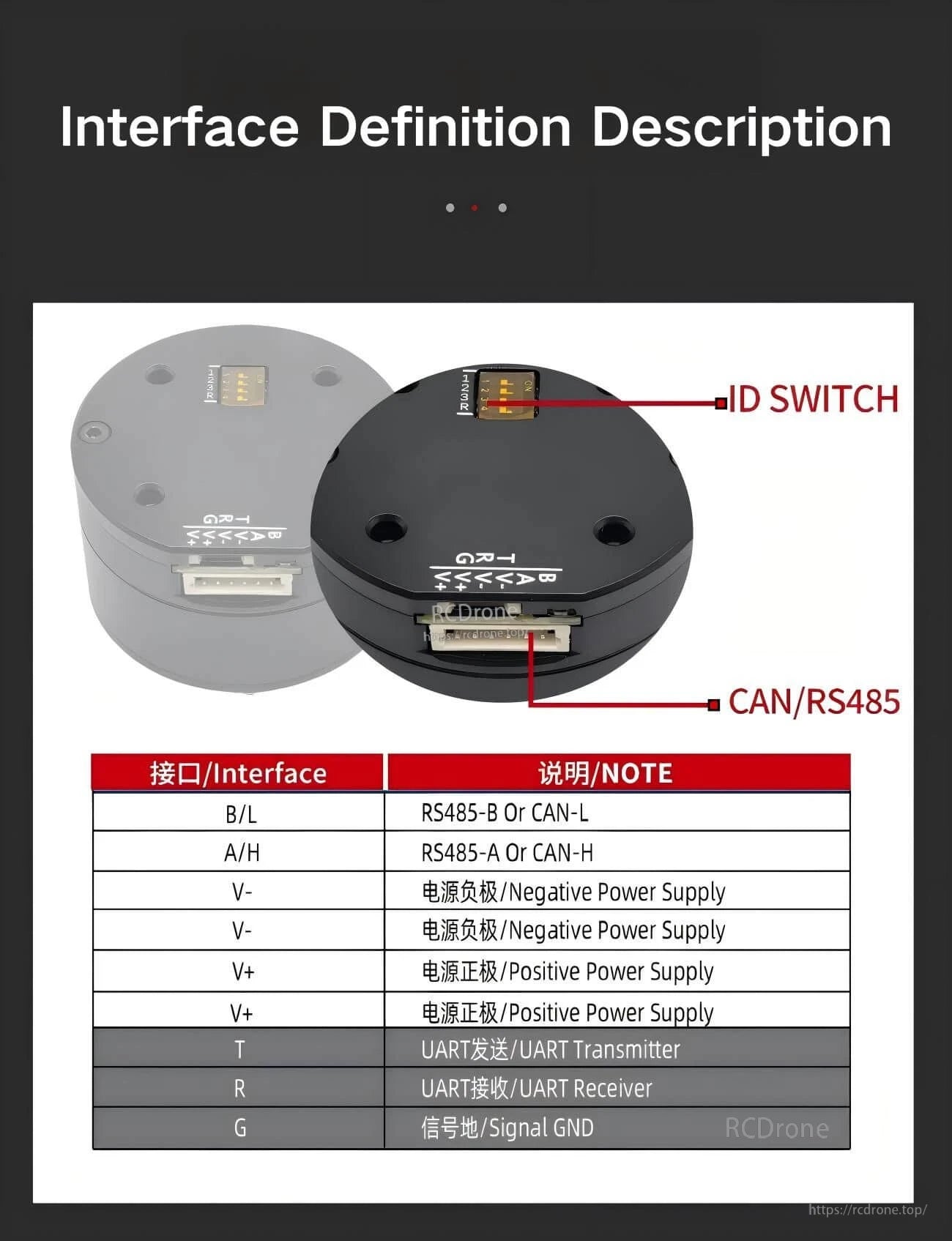MUWEIDU L9040 servo motor interface definition with ID switch and CAN/RS485 connector pinout for power, UART, and signal GND