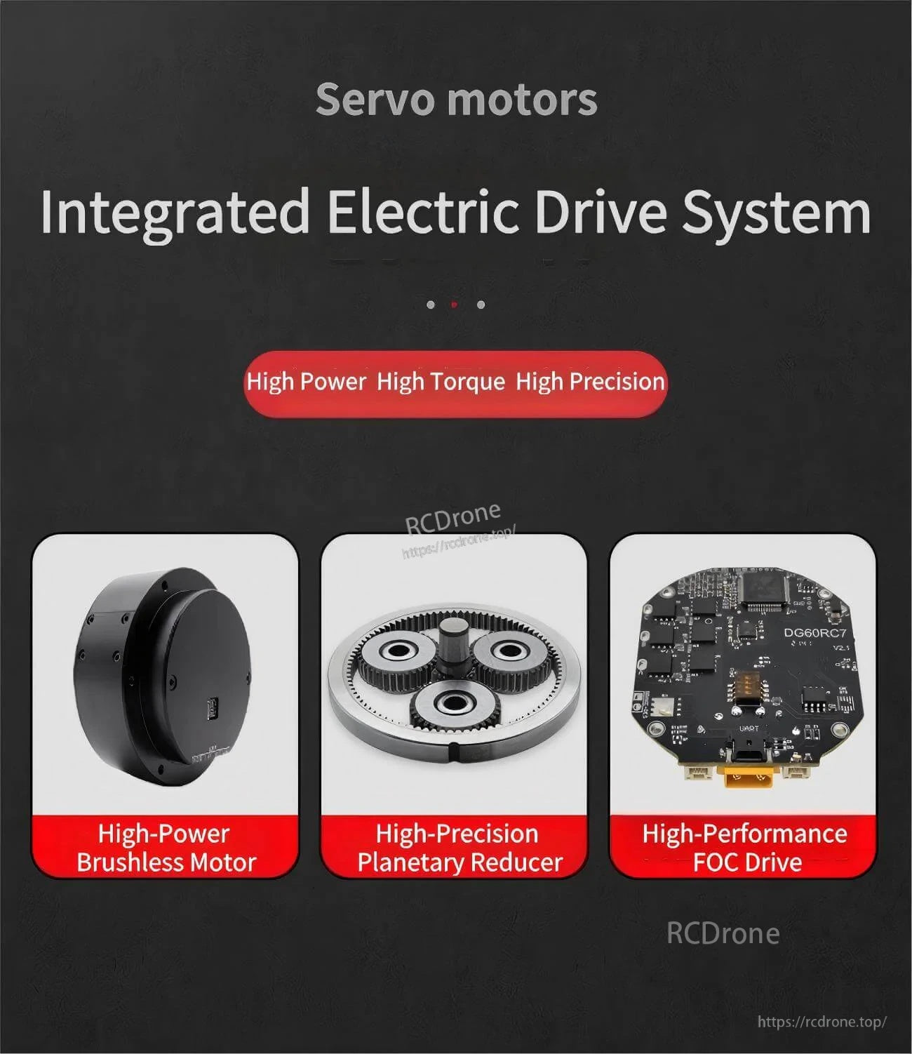 Integrated electric drive system components: brushless motor, planetary reducer, and FOC drive controller board