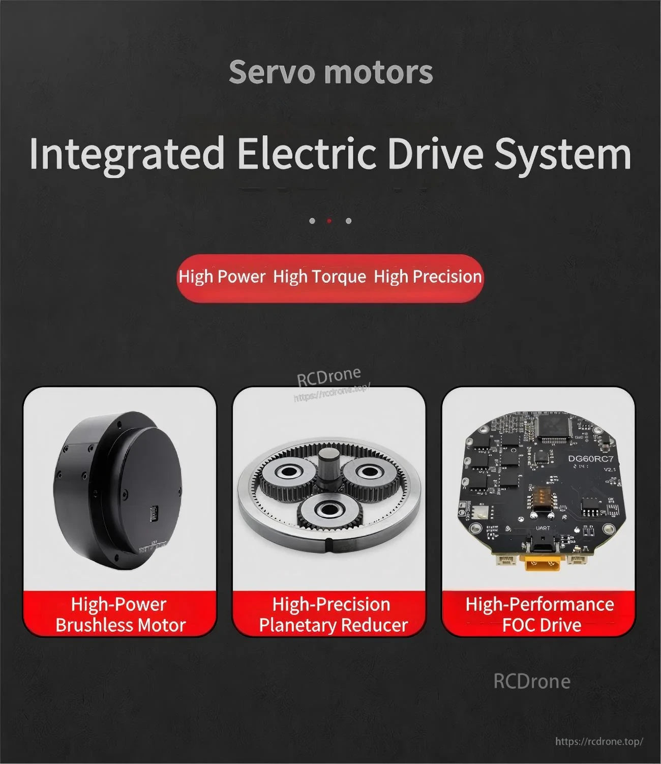 Integrated electric drive system layout: brushless motor, planetary reducer, and FOC drive board for TS series servo motor