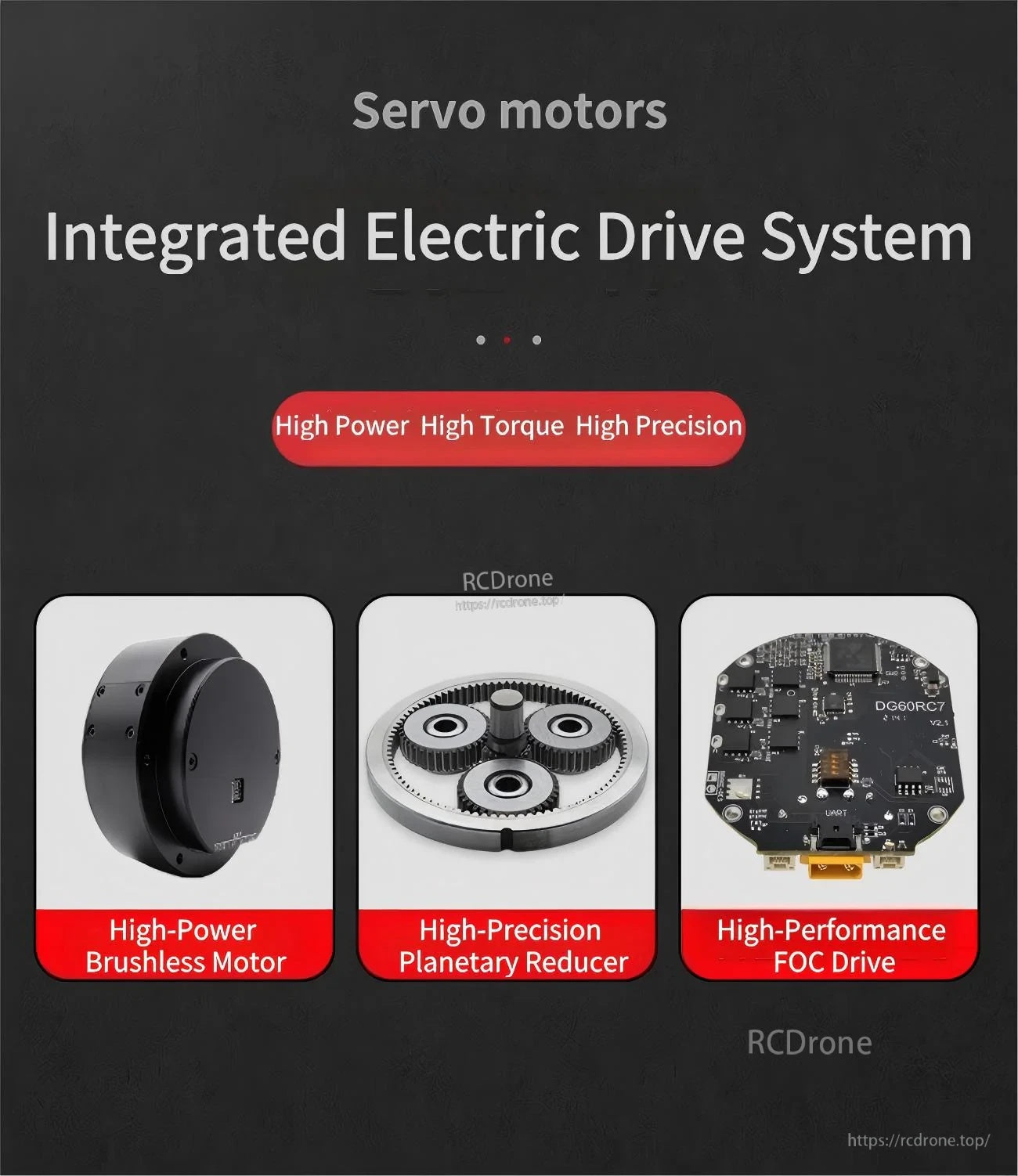 Integrated electric drive system layout: brushless motor, planetary reducer, and FOC drive board modules