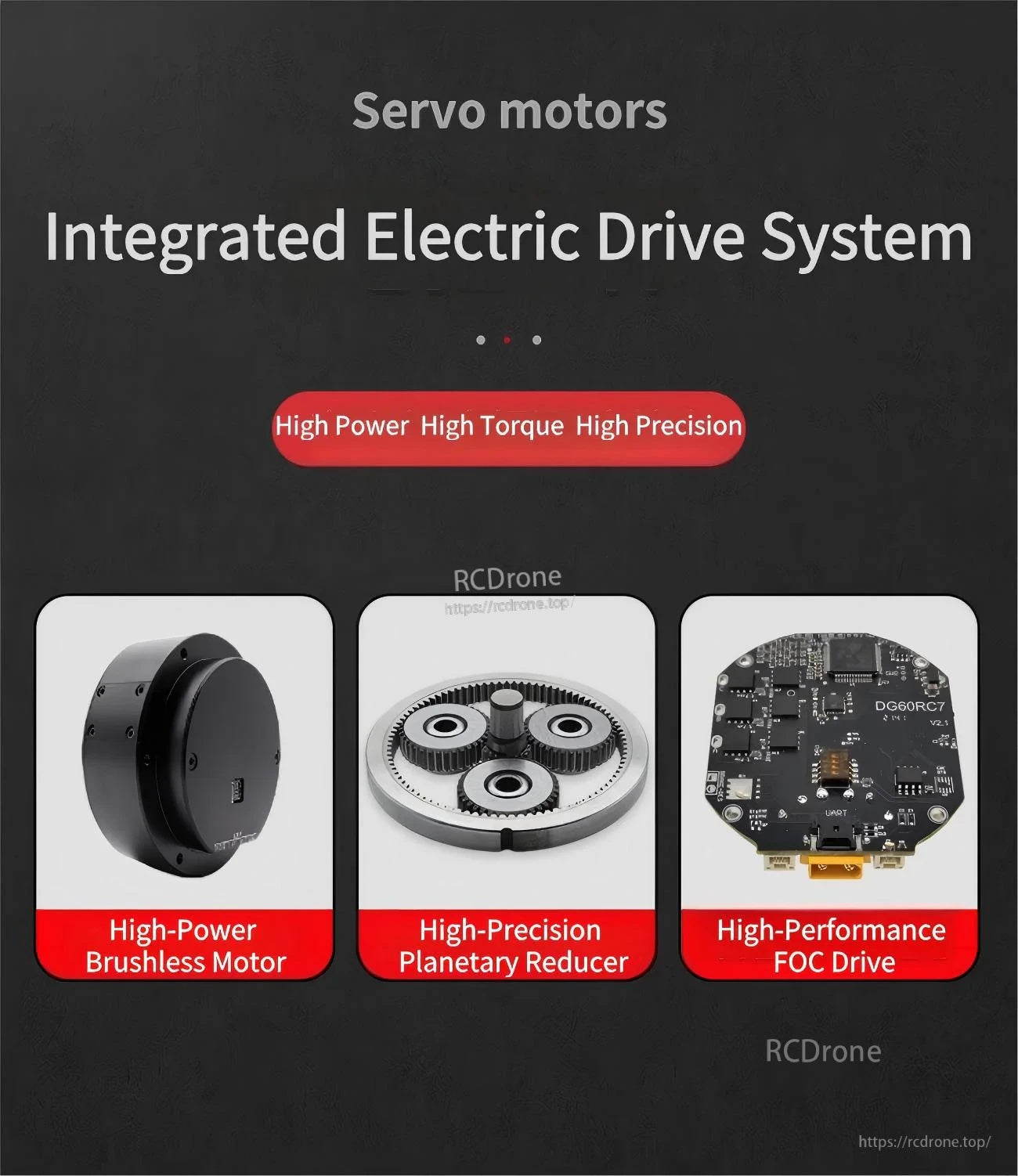 Integrated electric drive system layout: brushless motor, planetary reducer, and FOC drive control board