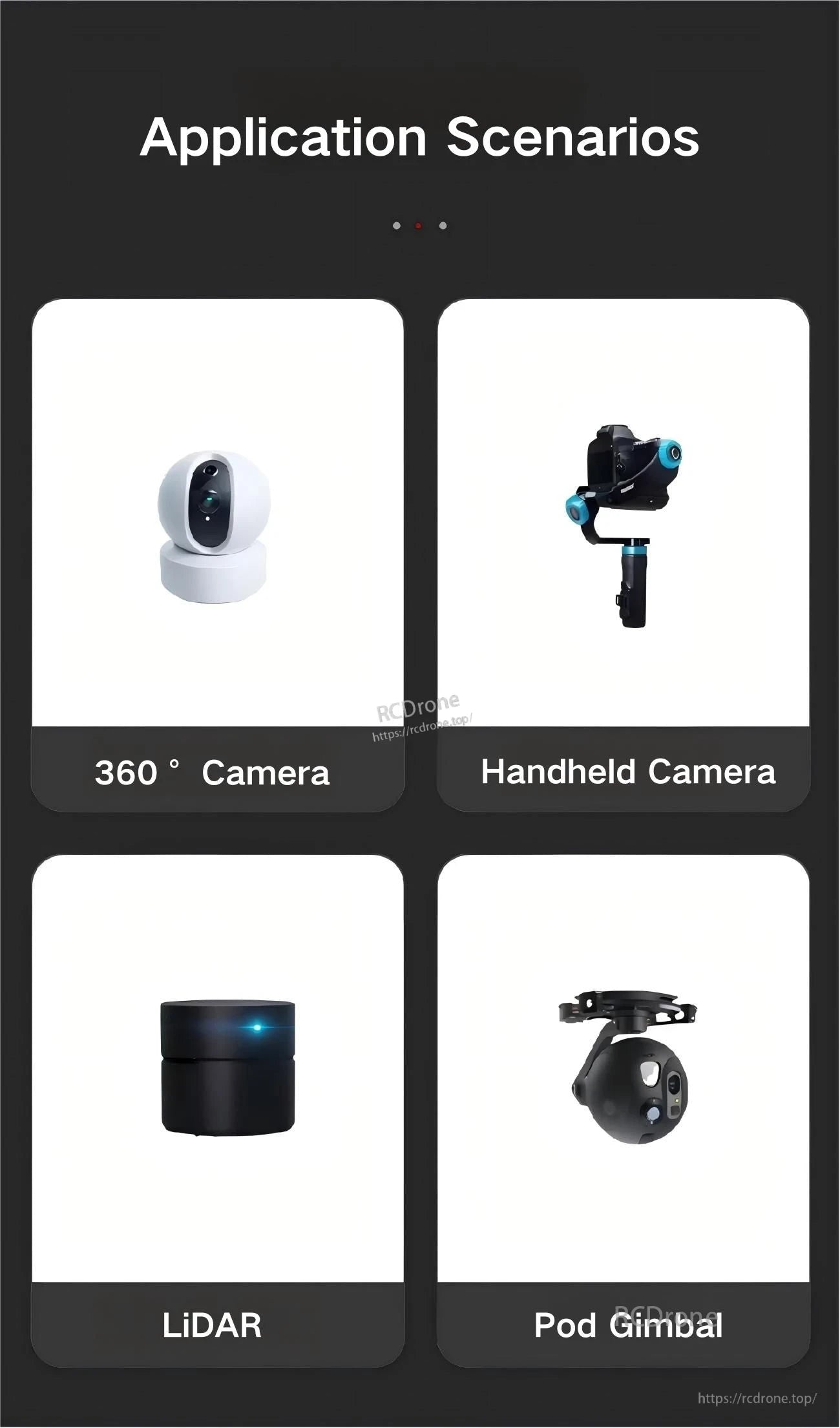 Application scenarios graphic for the integrated drive motor: 360° camera, handheld camera gimbal, LiDAR, and pod gimbal