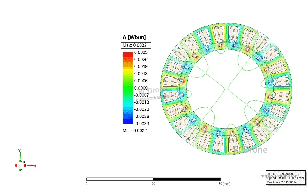 Finite-element flux density (A·Wb/m) distribution map for the H60 stator and rotor design
