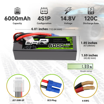 2-Pack OVONIC 14.8V 6000mAh 120C 4S Hardcase LiPo Battery Pack with EC5 Plug for 1/8 1/10 RC Car Truck Buggy