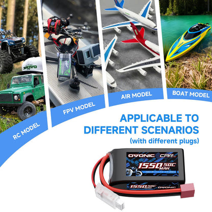 Applicable scenarios graphic for LiPo battery: RC model, FPV drone, air model, and boat model use cases