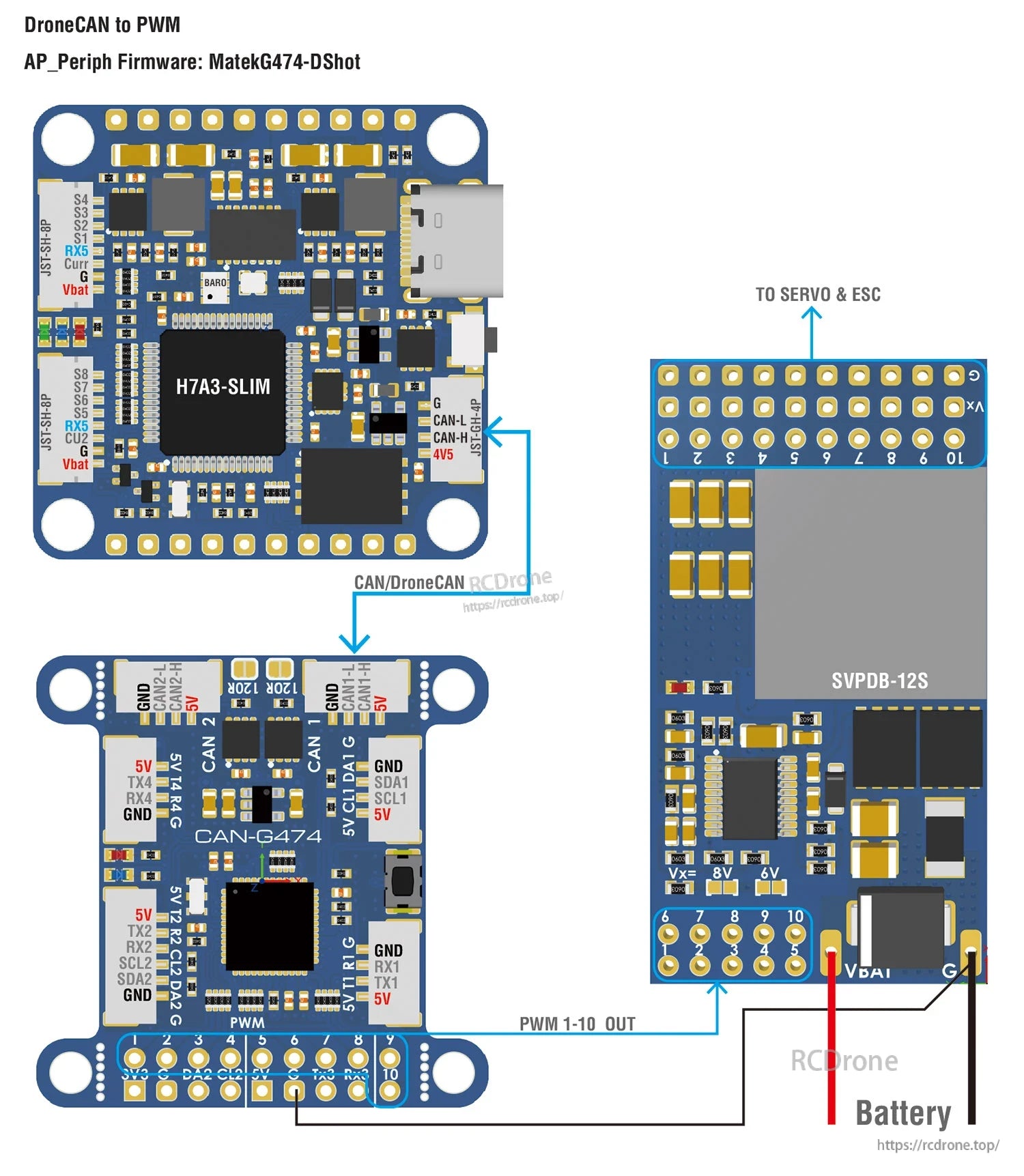 Matek CAN-G474 DroneCAN to PWM adapter wiring diagram with CAN/DroneCAN input and PWM 1–10 output pads