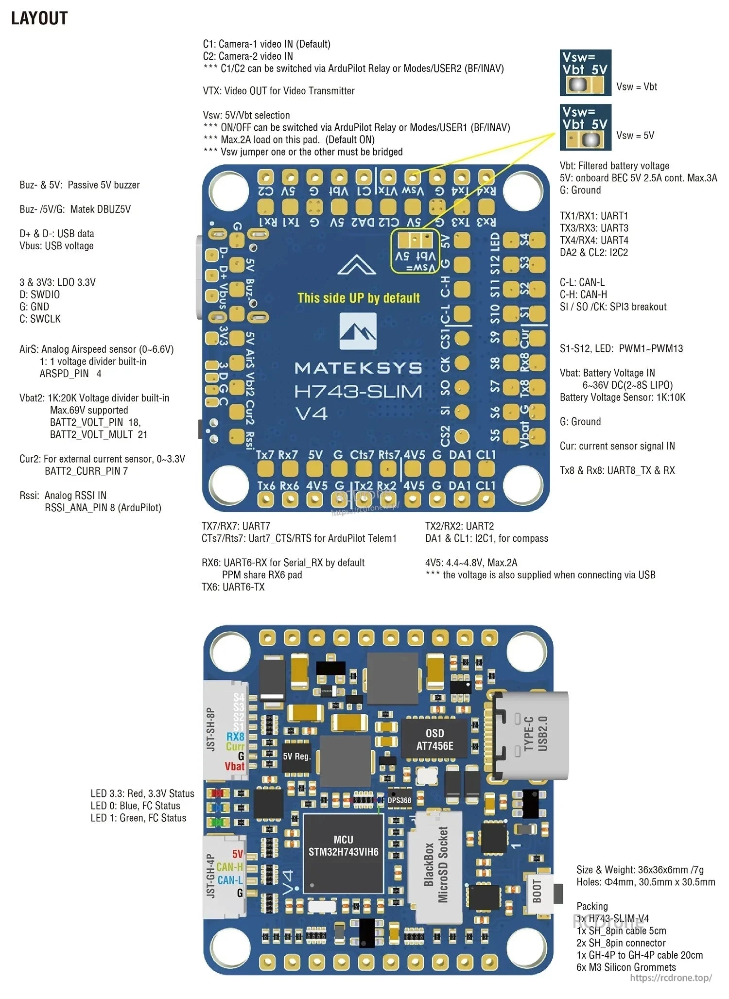 Mateksys H743-SLIM V4 flight controller layout showing labeled pads, USB-C port, and microSD socket (36x36mm)