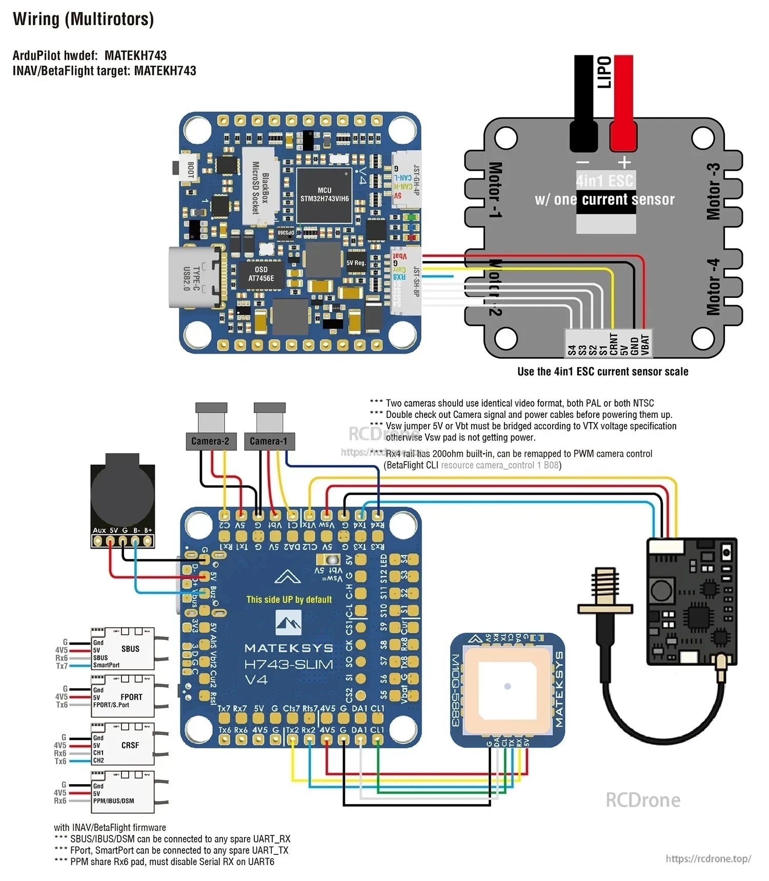 Wiring diagram for Mateksys H743-SLIM V4 flight controller with 4in1 ESC, cameras, VTX, GPS, and receiver pads