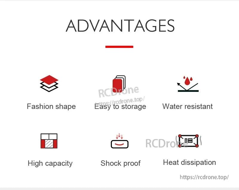Mavic 3 Pro Backpack, Stylish, compact, water-resistant drone with high capacity, shockproof design, and efficient heat dissipation for reliable performance.