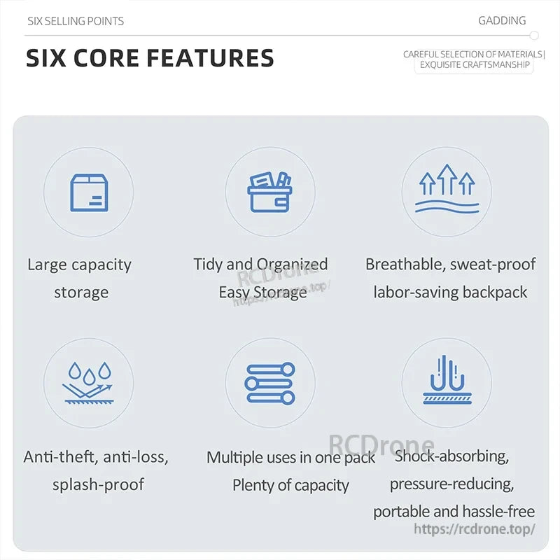 Mavic 3 Pro Storage Bag, This durable, compact backpack offers organized, sweat-proof storage, anti-theft protection, and shock-absorbing portability, making it practical and hassle-free for diverse needs. (24 words)