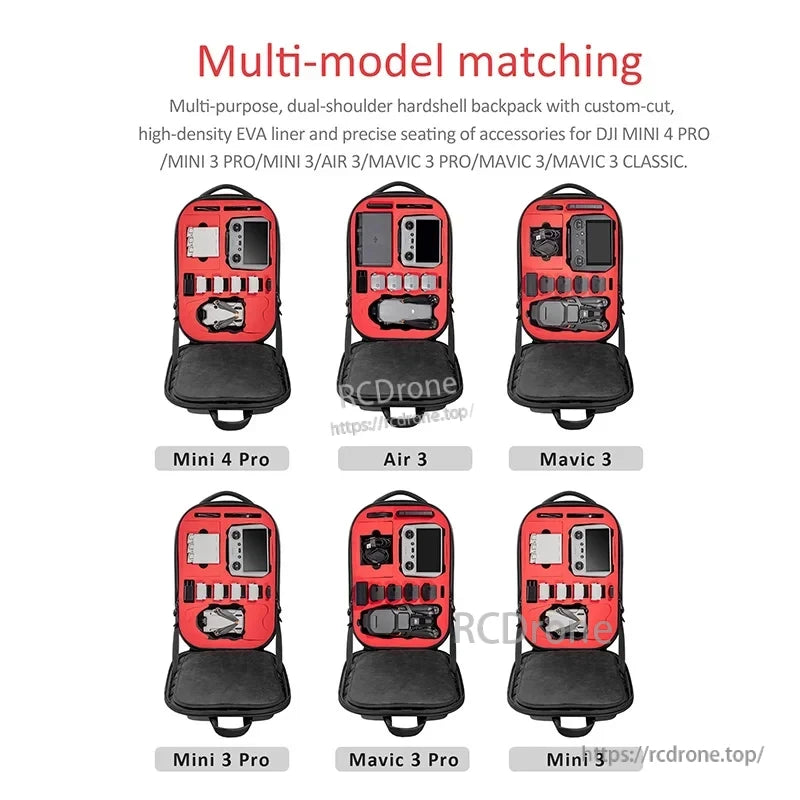 Mavic 3 Pro Storage Bag, Durable backpack fits multiple DJI drones, with custom EVA liner, secure accessory storage, and dual-shoulder hardshell design for protection and portability.